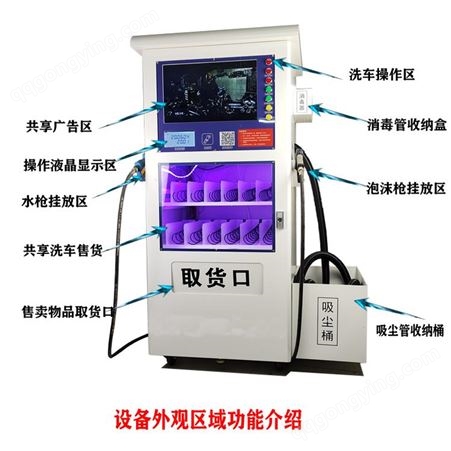 重庆市 厂家直供 小区6元共享无人值守扫码自助洗车机
