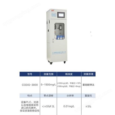COD水质分析仪在线COD分析仪COD监测仪污水COD分析仪