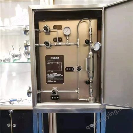 密闭采样系统 液体密闭取样器 耐酸碱 科瑞斯仪器
