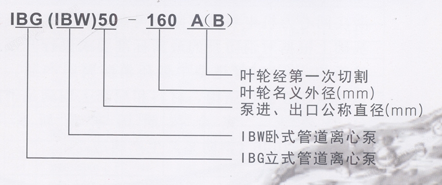 IBG、IBW型单级冲压离心泵型号说明