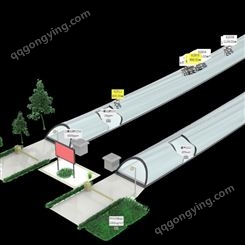 隧道定位系统 管廊人员 UWB厘米高精度 安全管理六大系统