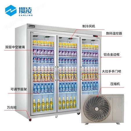 冰柜外机展示柜超市冰箱冷藏保鲜便利店冷柜分体饮料柜