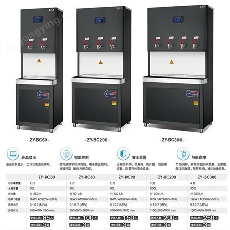 大容量饮水机 ZY-BC200 智能净水器 商用 办公饮水机