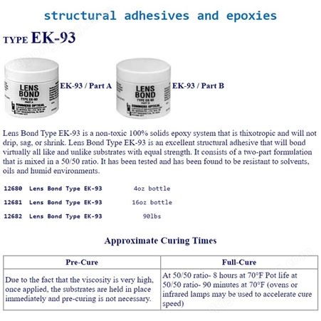 MILBOND Adhesive System structural adhesives EK-93
