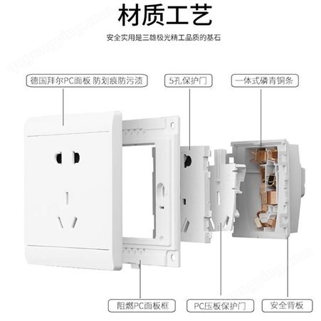 家用插座 五孔插座USB插座面板 墙壁五孔插座 三雄极光品质保障