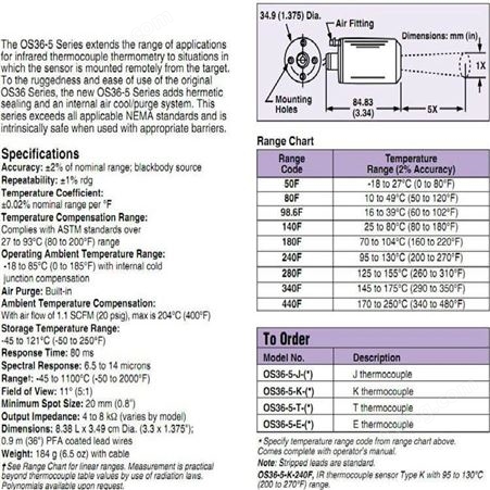 欧米茄 OS36-5-J-440F/OS36-5-K-440F/OS36-5-E-50F红外热电偶
