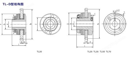 TL-D摩擦型扭矩限制器