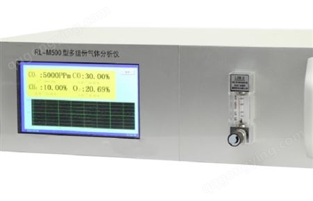 RL-U100L型微量氧分析仪