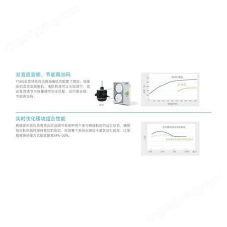 郑州空气能热泵 空气能热泵泳池加热 空气能热泵批发厂家