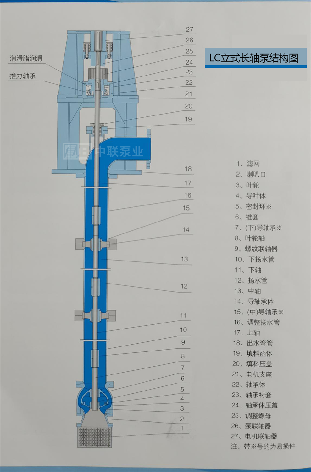 300LC-39型立式长轴泵结构图